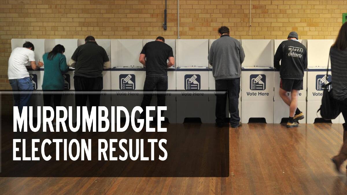 Murrumbidgee election leaders emerge in initial vote count